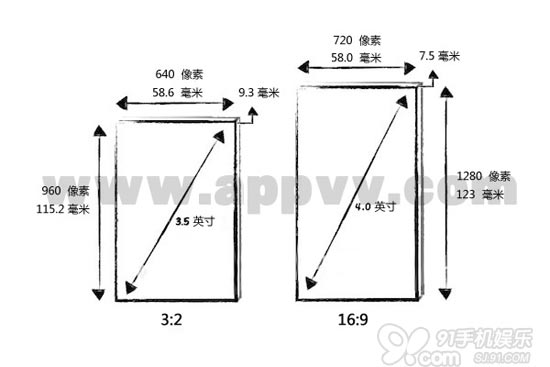 件参数曝光:a6双核\/4g网络?-iphone资讯-ipad-